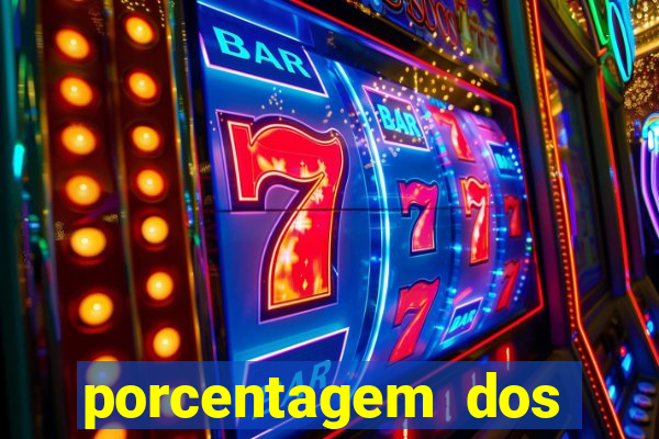 porcentagem dos jogos pg slots